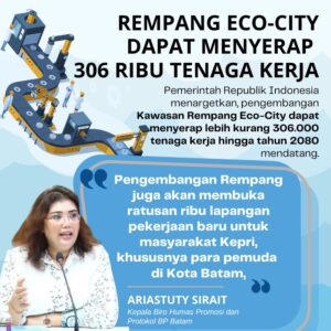 Rempang Eco-City Dapat Menyerap 306 Ribu Tenaga Kerja: Anak Muda Batam, Ayo Bersiap