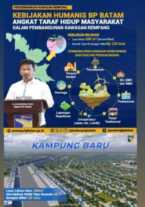 Warga Rempang Akan Direlokasi ke Dapur 3 Sijantung