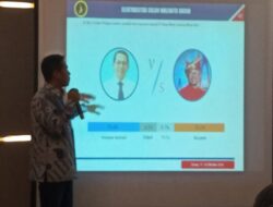Amsakar – Li Claudia Unggul di Pilkada Batam Berdasarkan Survei Elektabilitas
